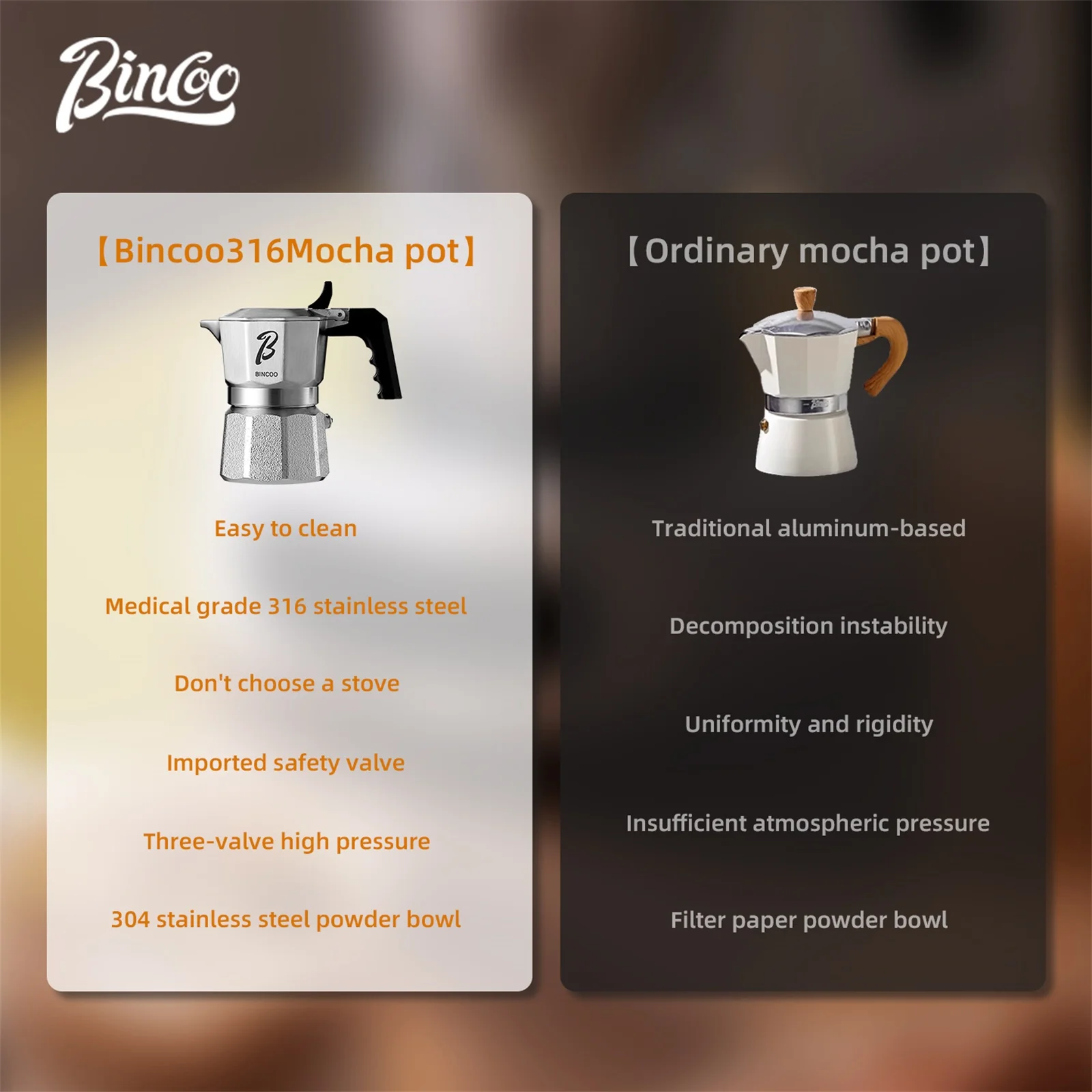 Bincoo Professional Mini 3 Val - Moka Pot Stove ulasan dan harga