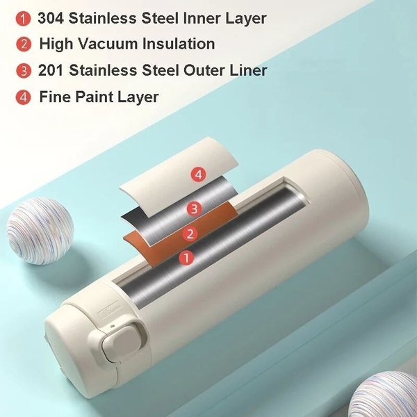 Portable Vacuum Flask Insulate - Double Wall Mug ulasan dan harga